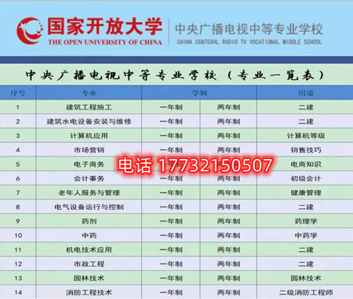 2023年電大中專一年制招生簡章