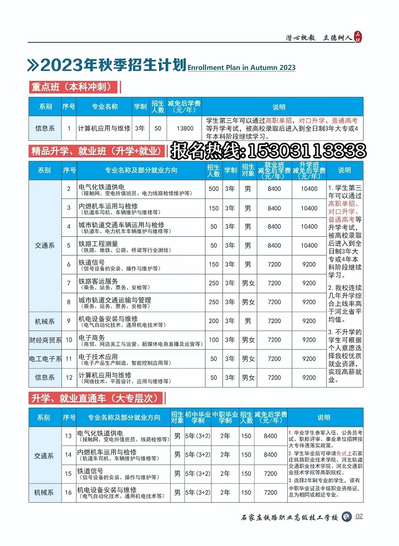 石家莊鐵路職業(yè)高級(jí)技工學(xué)校招生專業(yè)