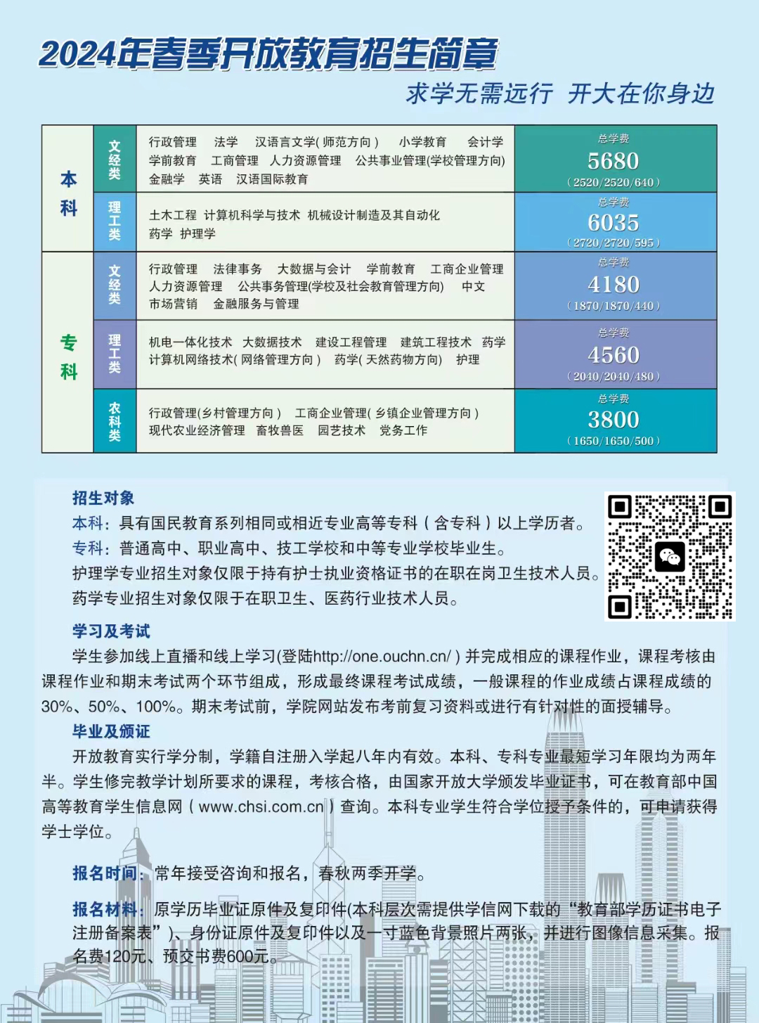 電大2024年春季簡(jiǎn)章 (2).jpg